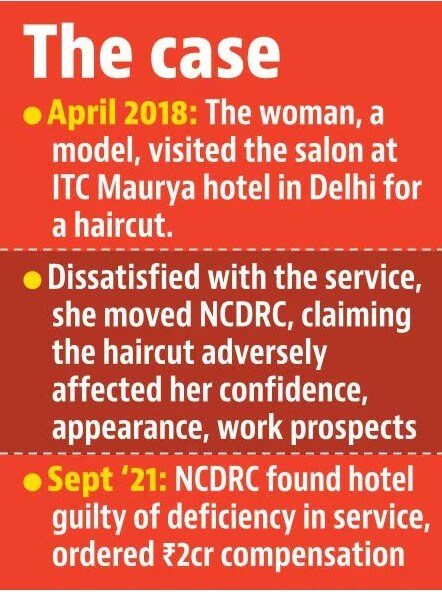 Timeline of the case (HT ) Timeline of the case (HT )