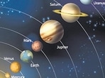 Indian students, although curious and fascinated by astronomy, struggle to understand the basic concepts of the subject, reveals nationwide survey covering more than 2,000 school students. (ISTOCK(PIC FOR REPRESENTATION)) Indian students, although curious and fascinated by astronomy, struggle to understand the basic concepts of the subject, reveals nationwide survey covering more than 2,000 school students. (ISTOCK(PIC FOR REPRESENTATION))