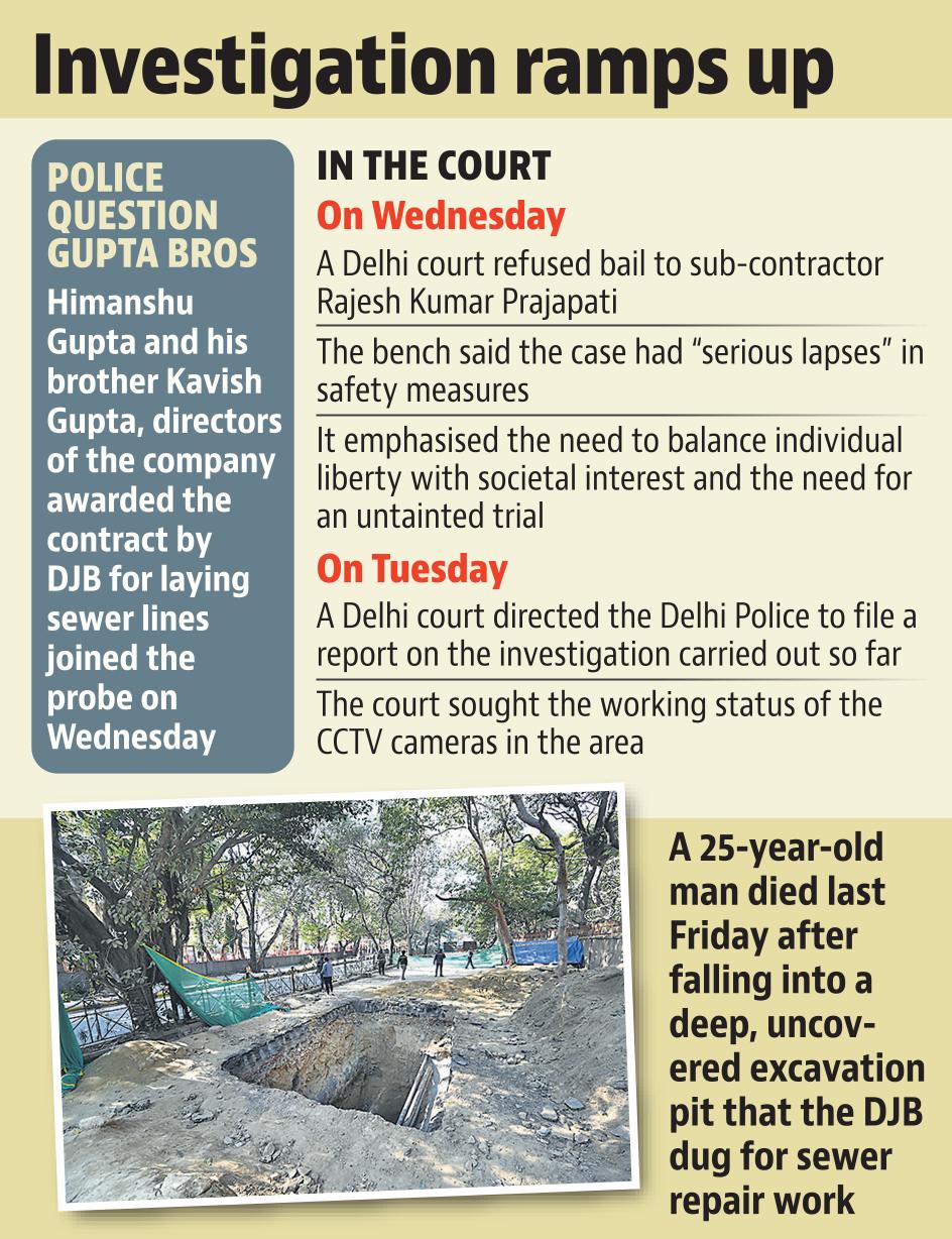 The investigation into the death of a 25-year-old man who fell into an open excavation pit in Janakpuri ramped up on Wednesday. The investigation into the death of a 25-year-old man who fell into an open excavation pit in Janakpuri ramped up on Wednesday.