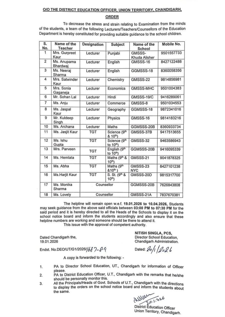 The list of counsellors (HT) The list of counsellors (HT)