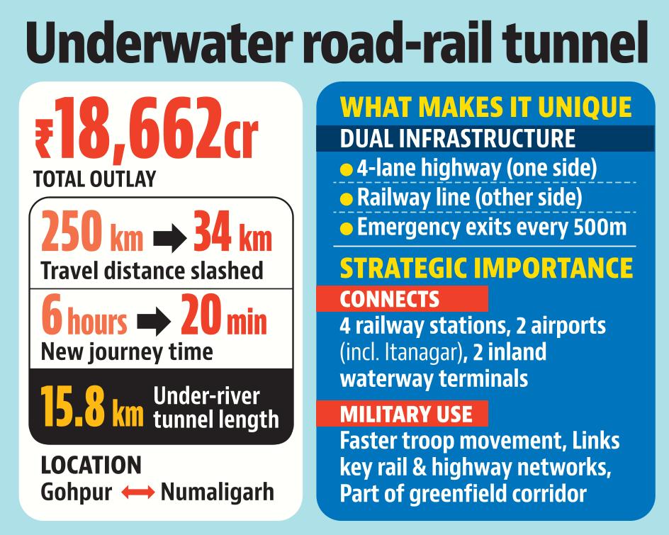 First road-rail tunnel in the country. First road-rail tunnel in the country.