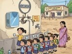 Haryana’s women and child development (department purchased 4,000 electric ultraviolet water purifiers for play schools without first ensuring that these institutions had basic infrastructure, such as water tanks and electricity connections.