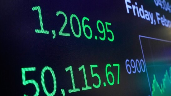 A screen above a trading post on the floor of the New York Stock Exchange displays the closing number for the Dow Jones industrial average (AP)