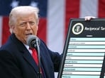 After the court ruled that he lacked emergency powers to impose many sweeping tariffs, Trump signed an executive order on Friday. After the court ruled that he lacked emergency powers to impose many sweeping tariffs, Trump signed an executive order on Friday.