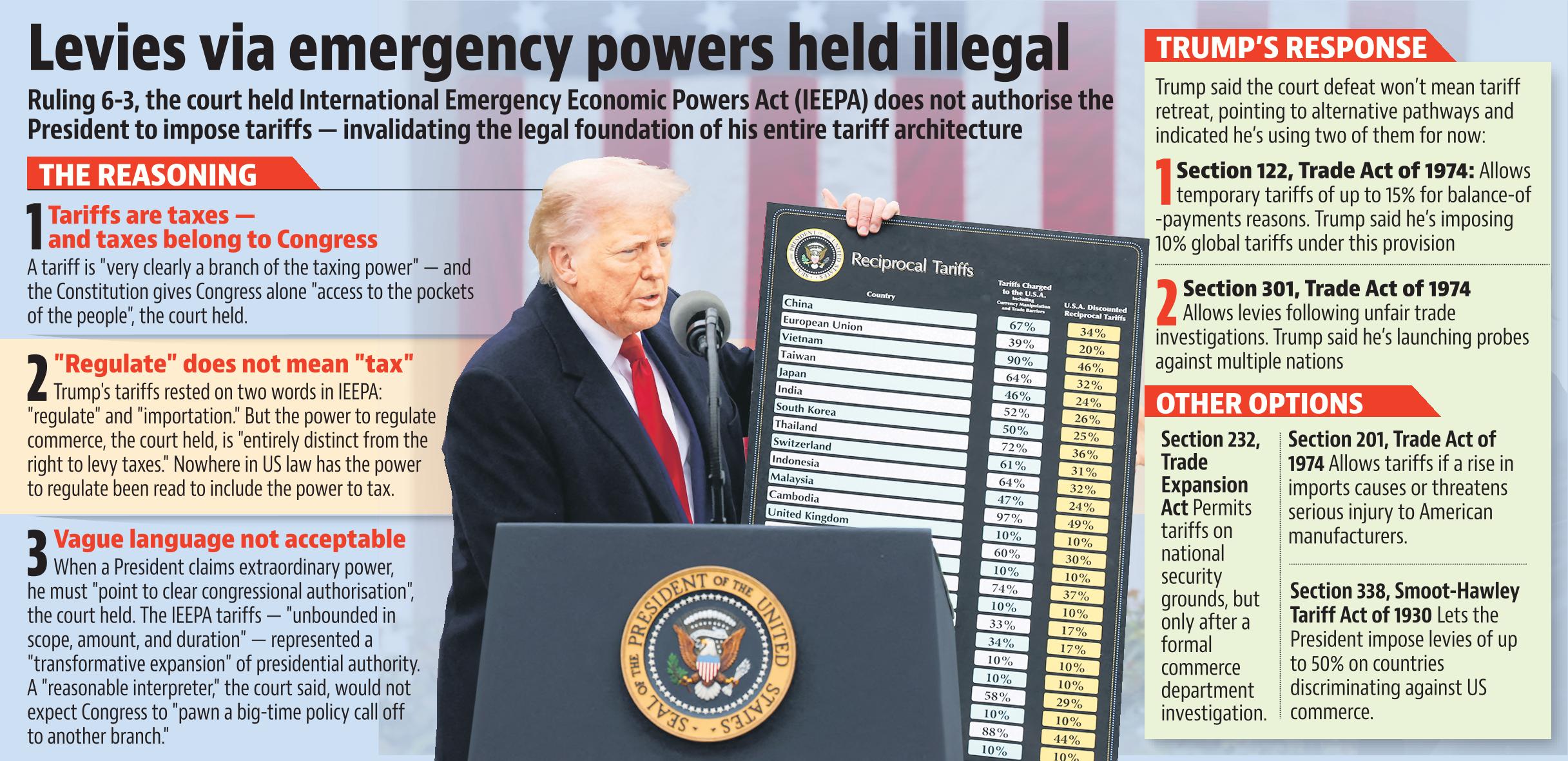 HT graphic HT graphic
