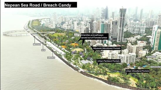After Queen’s Necklace, city set to get 70-ha ‘green necklace’ along Coastal Road