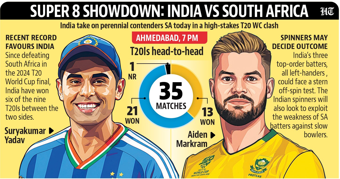 HT graphics.