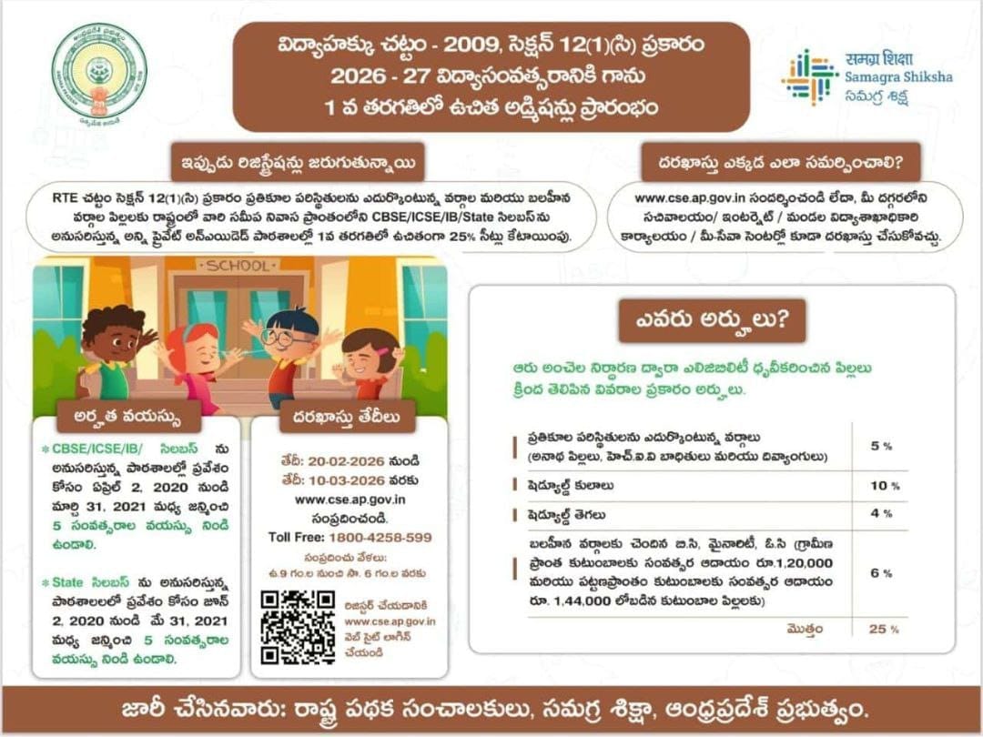 ఉచిత అడ్మిషన్లు - వివరాలు ఉచిత అడ్మిషన్లు - వివరాలు