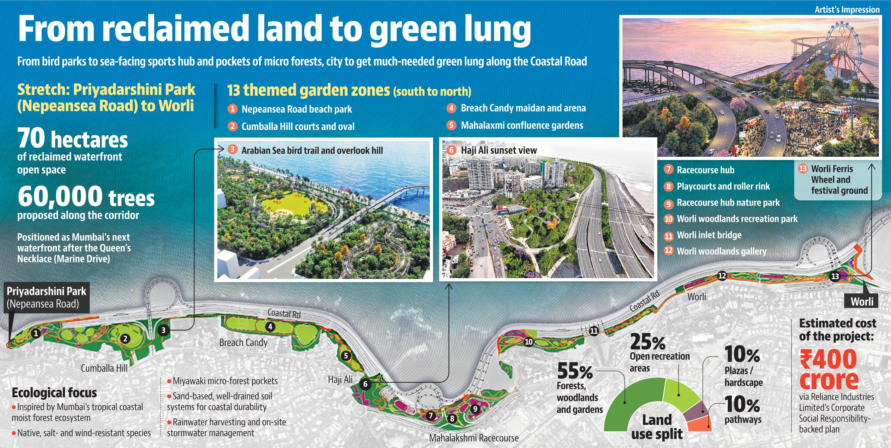 HT graphic HT graphic