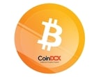 Learn to invest in Bitcoin safely(CoinDCX)