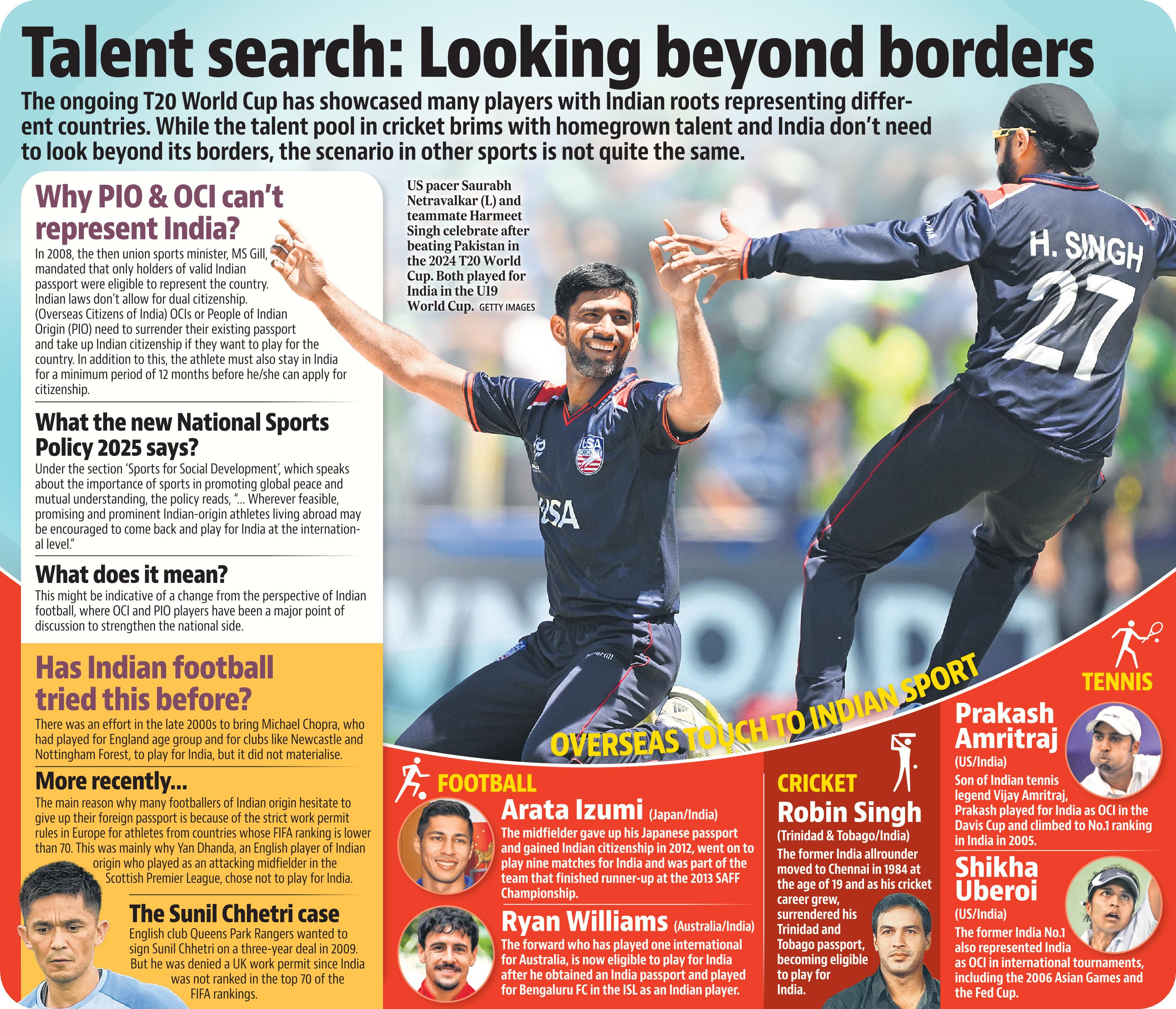 indian players outside t20 wc pop indian players outside t20 wc pop