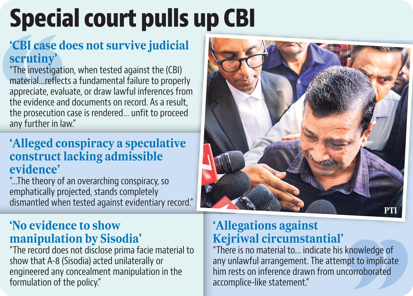 In a 549-page order, special judge Jitendra Singh of Rouse Avenue court discharged the accused. In a 549-page order, special judge Jitendra Singh of Rouse Avenue court discharged the accused.