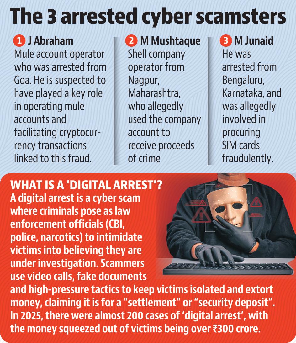 HT graphic HT graphic
