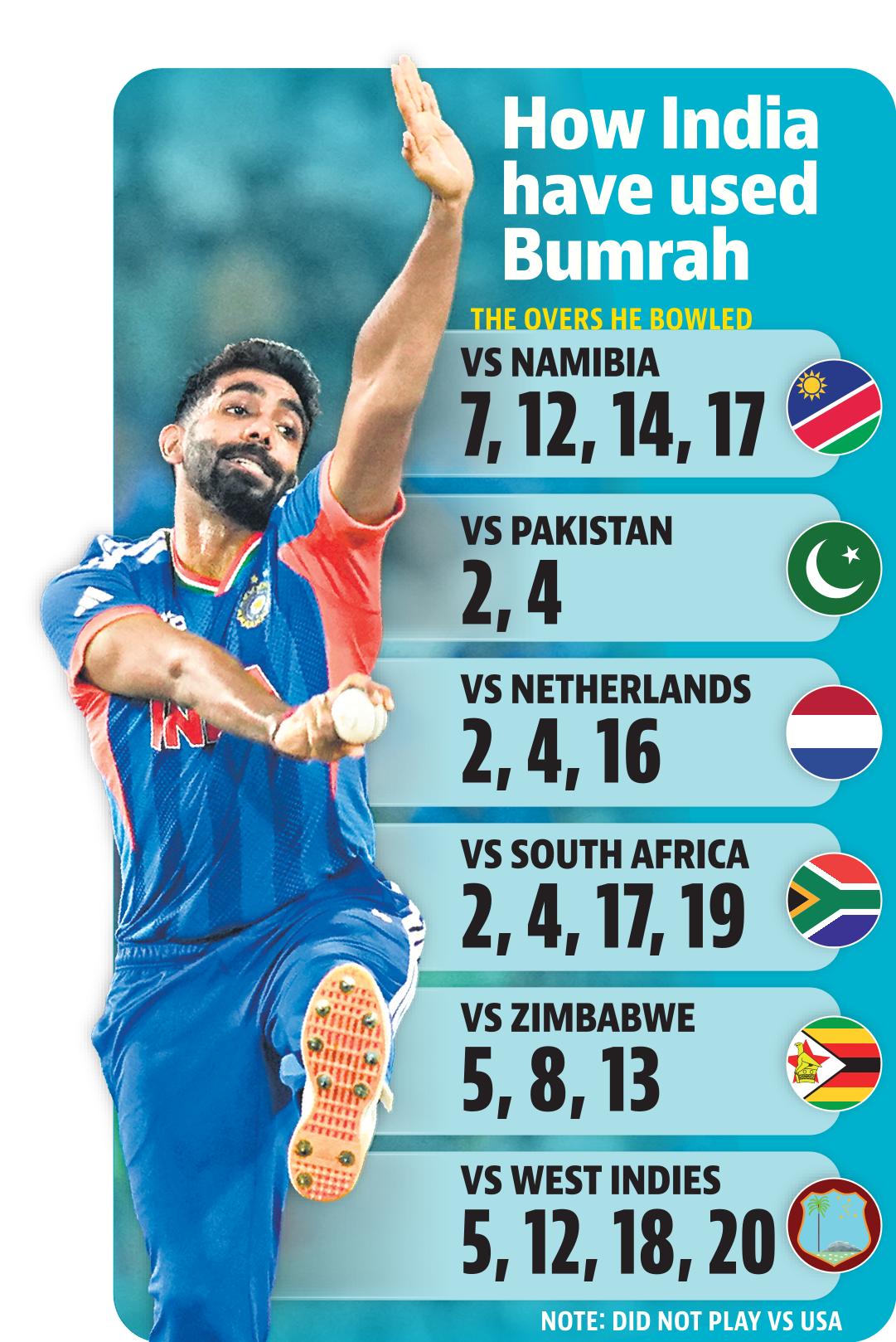 HT graphic HT graphic
