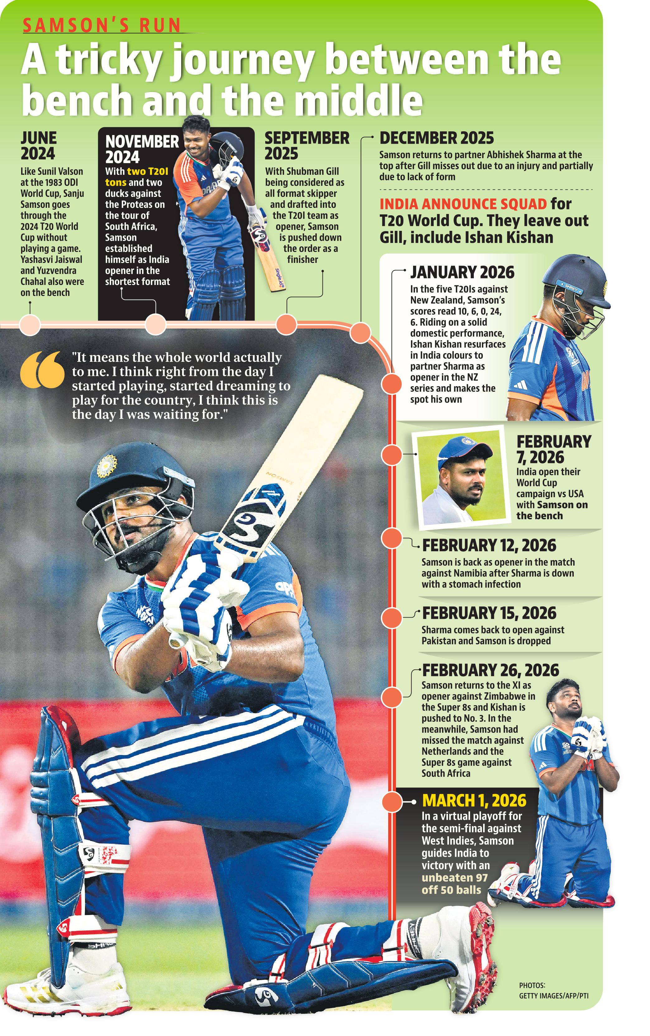 HT graphic HT graphic