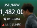 A dealer walks past near a screen showing the foreign exchange rate between U.S. dollar and South Korean won at a dealing room of Hana Bank in Seoul, South Korea.