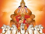ఆదివారం పరిహారాలు: ఆదివారం నాడు ఈ పని చేయండి, సూర్య భగవానుడి దయతో మీ అదృష్టం ప్రకాశిస్తుంది