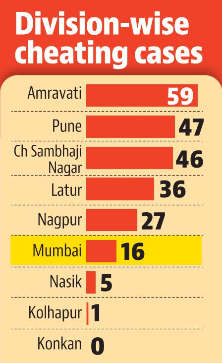 HT graphic HT graphic