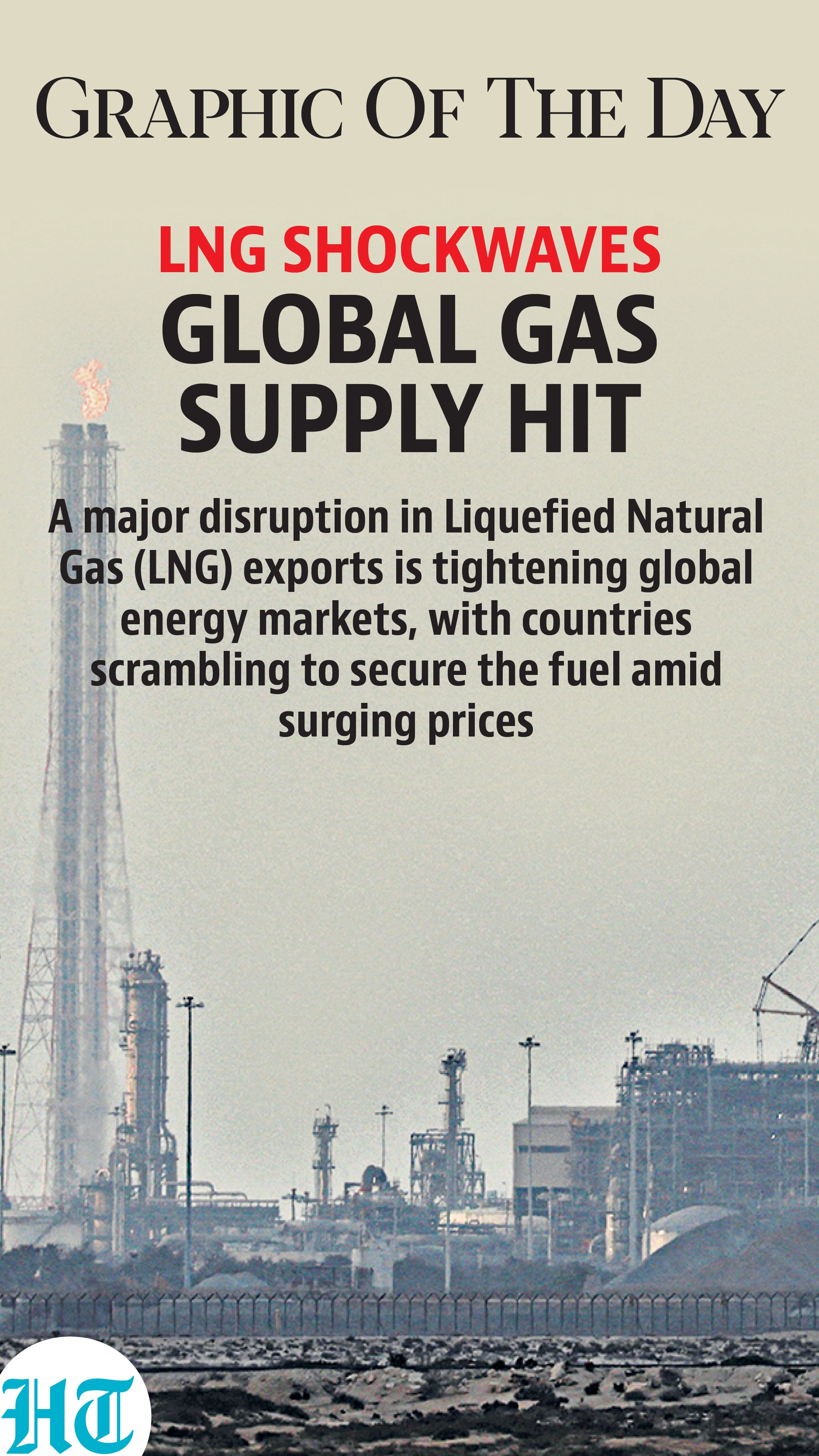 LNG supply hit