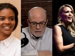 Candace Owens (L), Mark Levin and Megyn Kelly (R). Candace Owens (L), Mark Levin and Megyn Kelly (R).