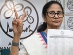 Banerjee expressed confidence in the TMC retaining power, saying, “We will win more than 226 seats in the 2026 assembly polls.” Banerjee expressed confidence in the TMC retaining power, saying, “We will win more than 226 seats in the 2026 assembly polls.”