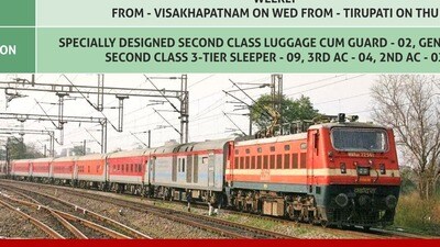 విశాఖ - తిరుపతి ట్రైన్ రెగ్యులర్ సర్వీసుగా మార్పు విశాఖ - తిరుపతి ట్రైన్ రెగ్యులర్ సర్వీసుగా మార్పు