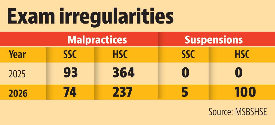 HT graphic HT graphic