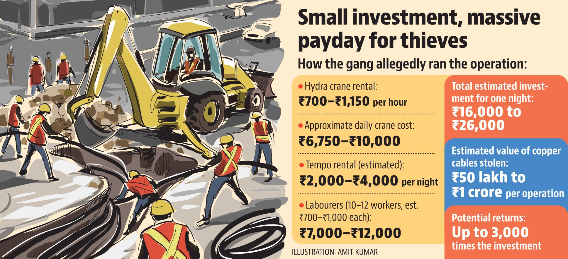 HT graphic HT graphic