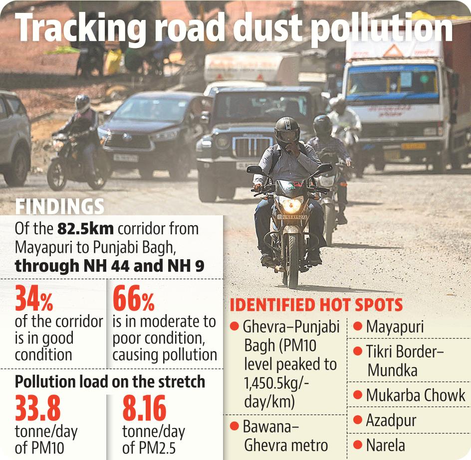 HT graphic