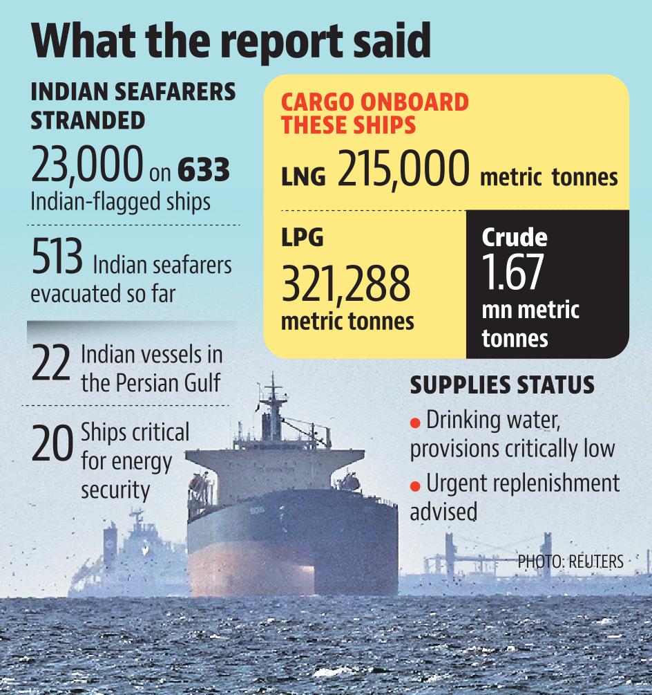 What the report said... What the report said...