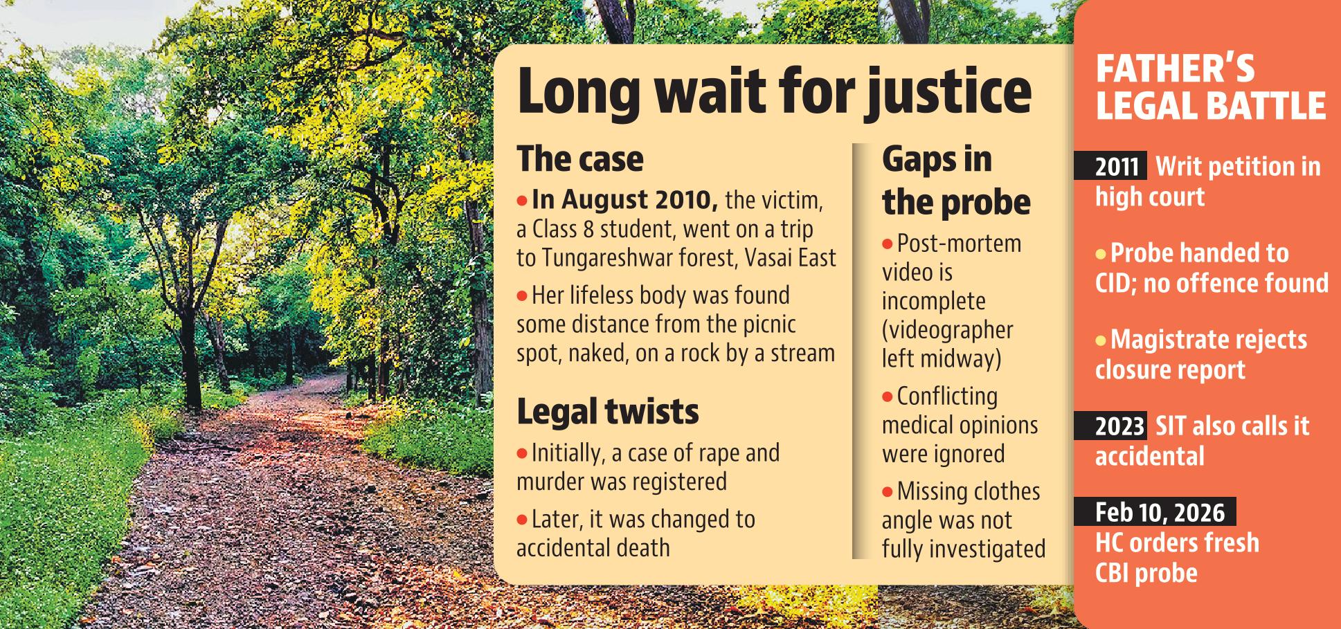 23 mar wait for justice 23 mar wait for justice