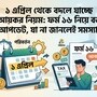 ১ এপ্রিল থেকে বদলে যাচ্ছে আয়কর নিয়ম। (ছবিটি প্রতীকী, AI দিয়ে বানানো ছবি)