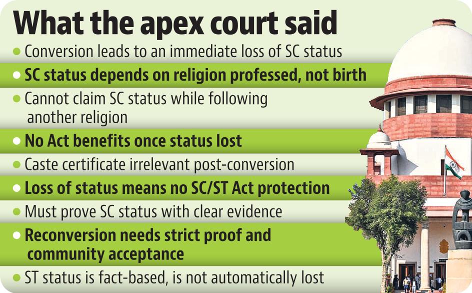 What the apex court said... What the apex court said...
