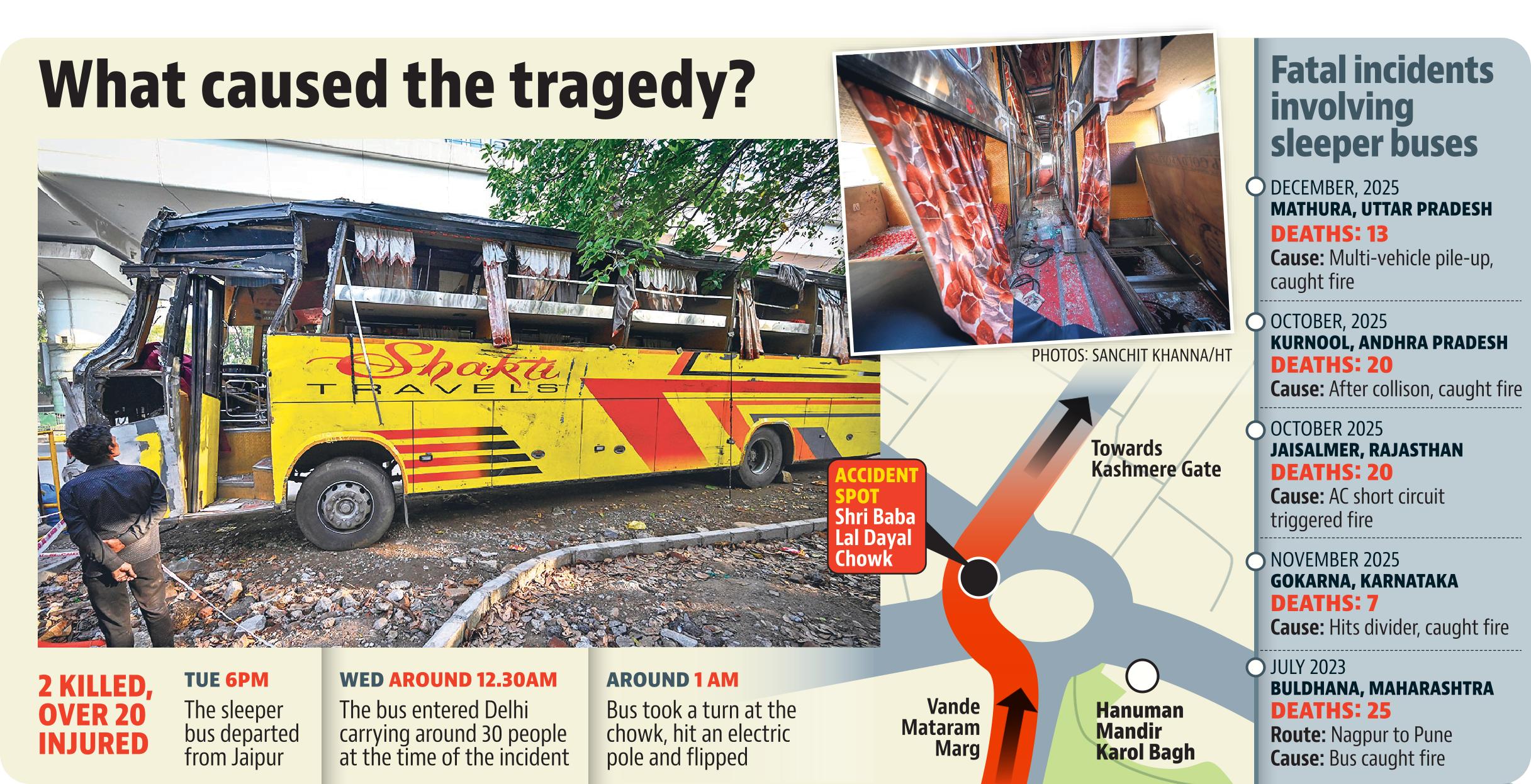 bus accident delhi v2 0103 bus accident delhi v2 0103