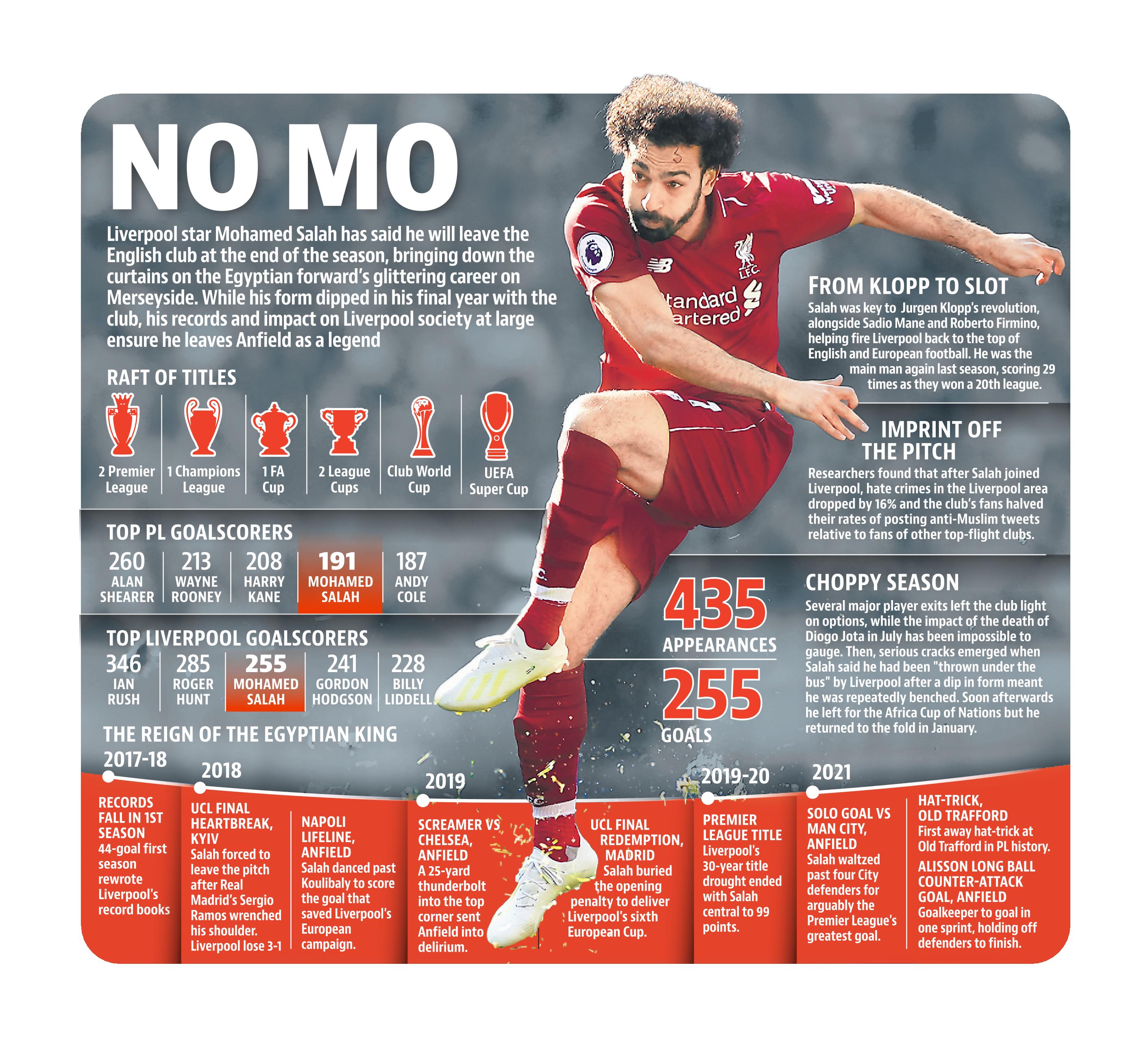 HT graphic HT graphic