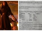 A screenshot of an alleged Account exam paper featuring the names of the Dhurandhar characters has appeared online.