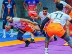 Kabaddi camp for Asian Games to be held in Bellary.