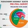 పుదుచ్చేరి ప్రీ పోల్ సర్వే