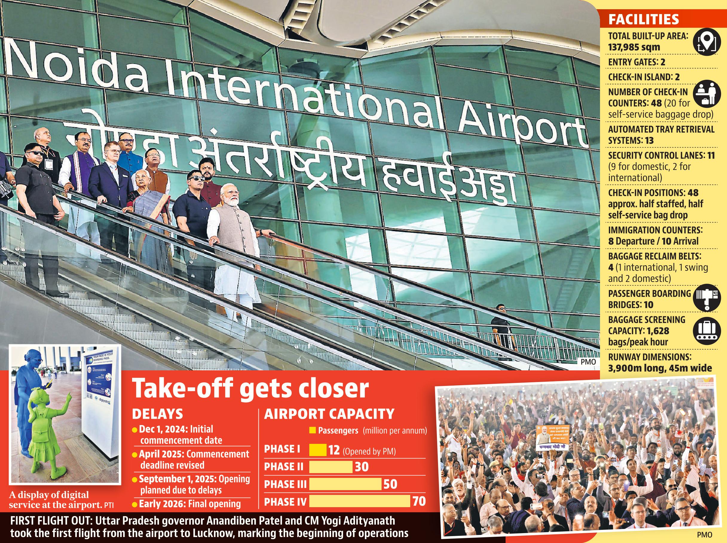 PM Modi inaugurated Noida airport on Saturday PM Modi inaugurated Noida airport on Saturday