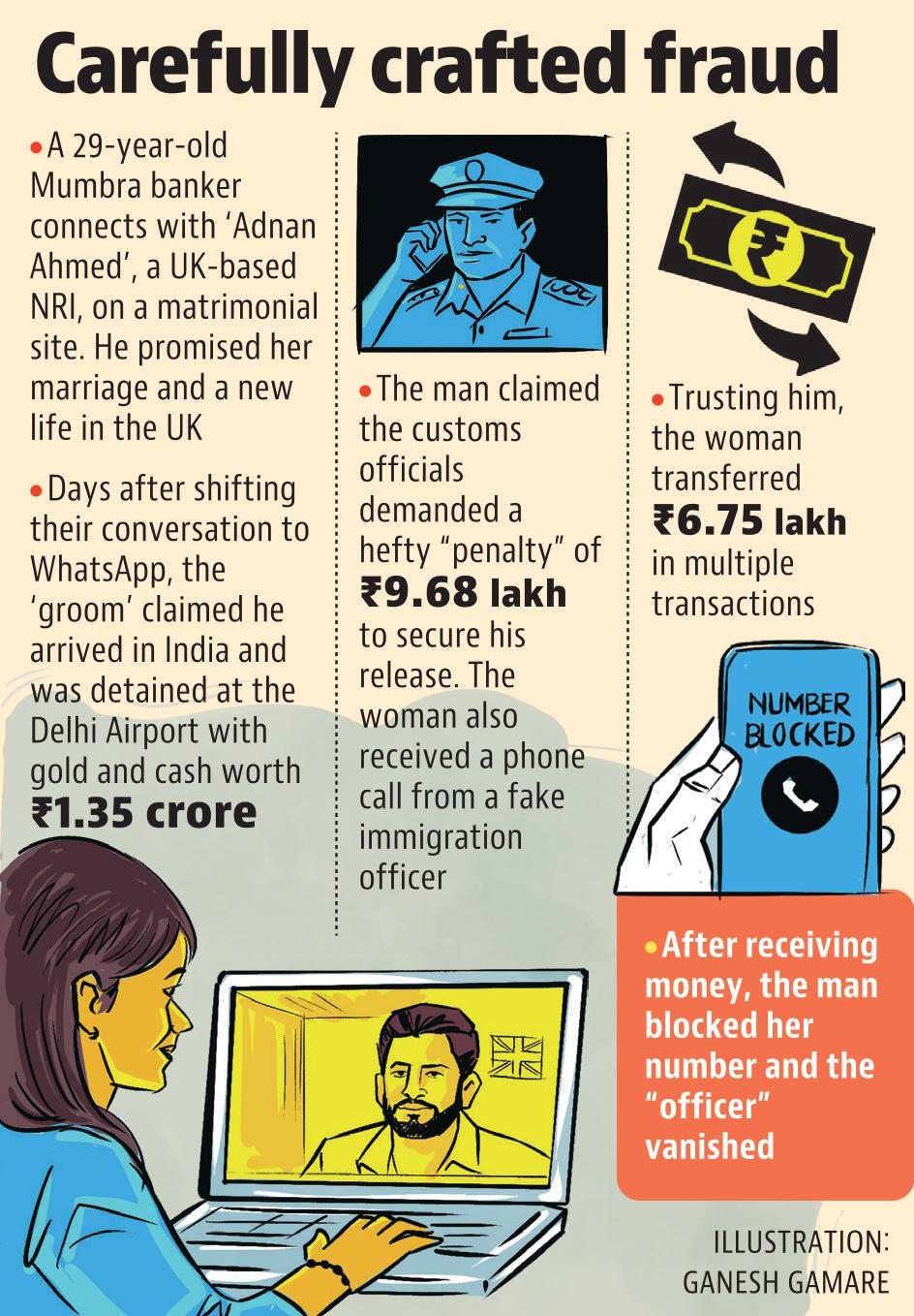 30 mar marriage fraud 30 mar marriage fraud