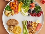 Rotating what we eat daily helps us stay consistent with our diet. 