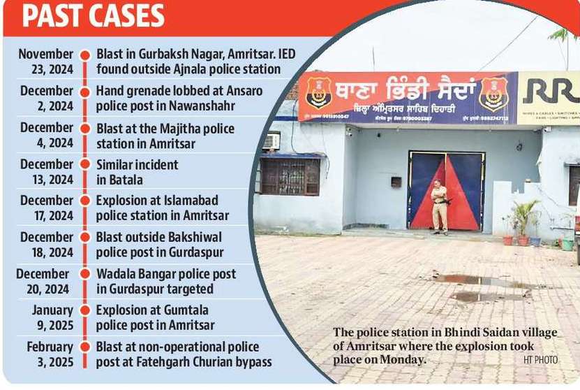This is the 10th such incident since November 2024 across the state. This is the 10th such incident since November 2024 across the state.