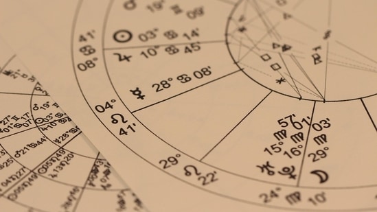 Read your Birthday Horoscope for April 2 born people.