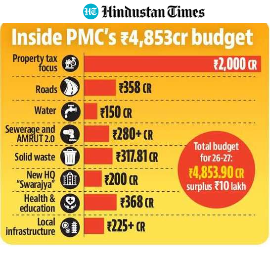 HT graphic HT graphic