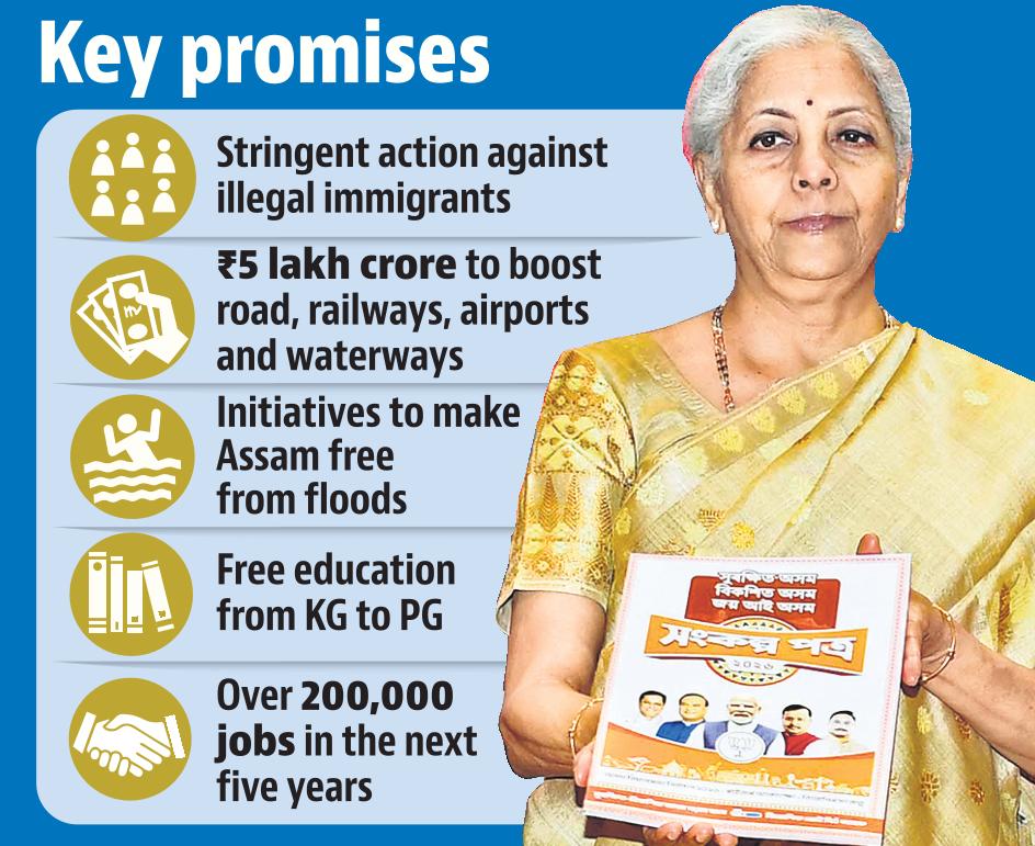Union finance minister Nirmala Sitharaman, who was present at the manifesto launch, said Assam is one of India’s fastest-growing economies. Union finance minister Nirmala Sitharaman, who was present at the manifesto launch, said Assam is one of India’s fastest-growing economies.