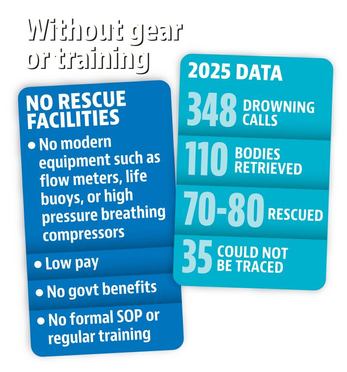 HT graphic HT graphic