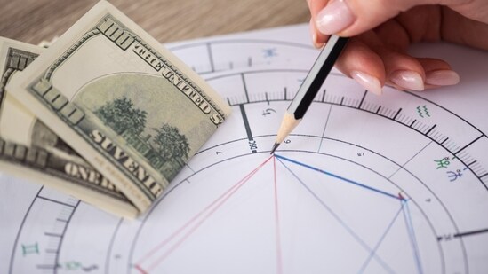 Career Horoscope Today: Get daily astrological predictions on career for your zodiac signs.