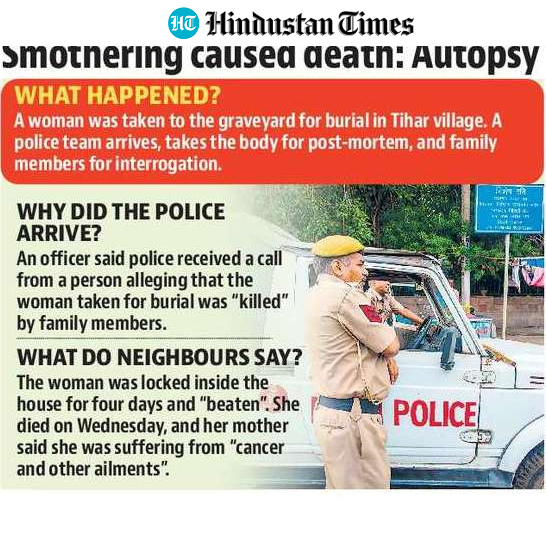 The matter came to police attention after a cousin of a friend of the victim alerted authorities (HT GFX) The matter came to police attention after a cousin of a friend of the victim alerted authorities (HT GFX)