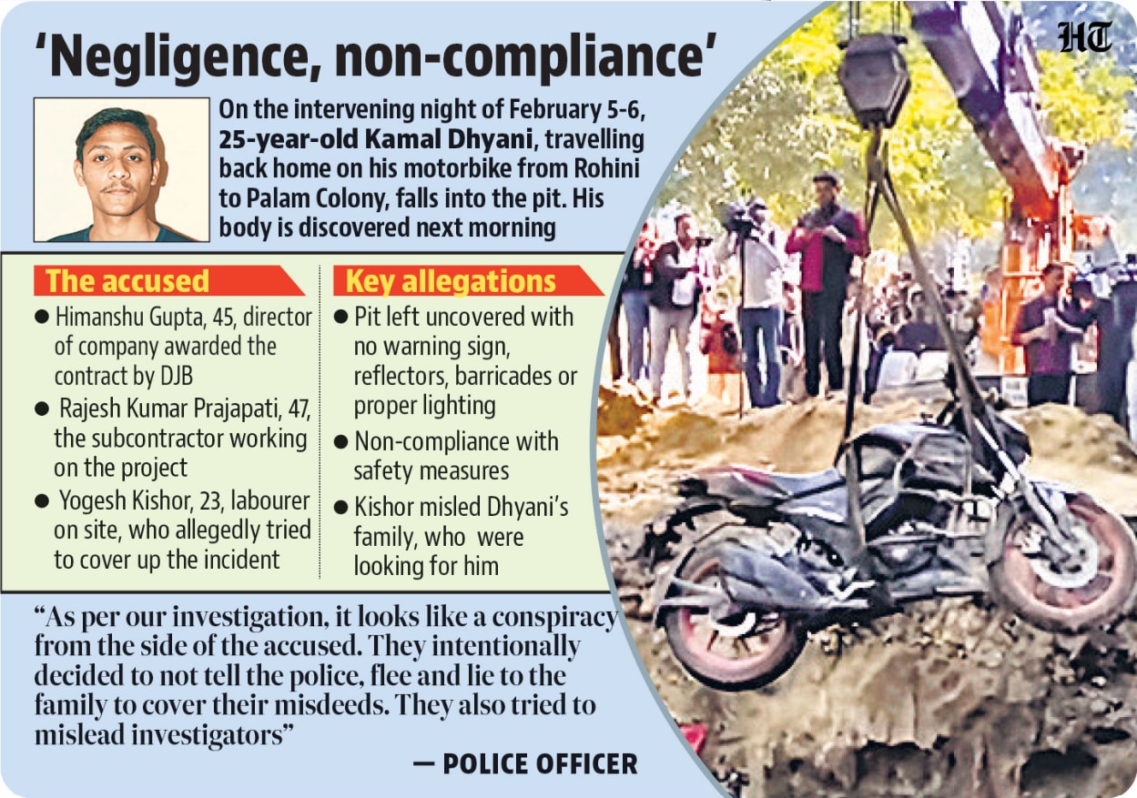 The tragic incident happened on the intervening night of February 5-6 (HT GFX) The tragic incident happened on the intervening night of February 5-6 (HT GFX)