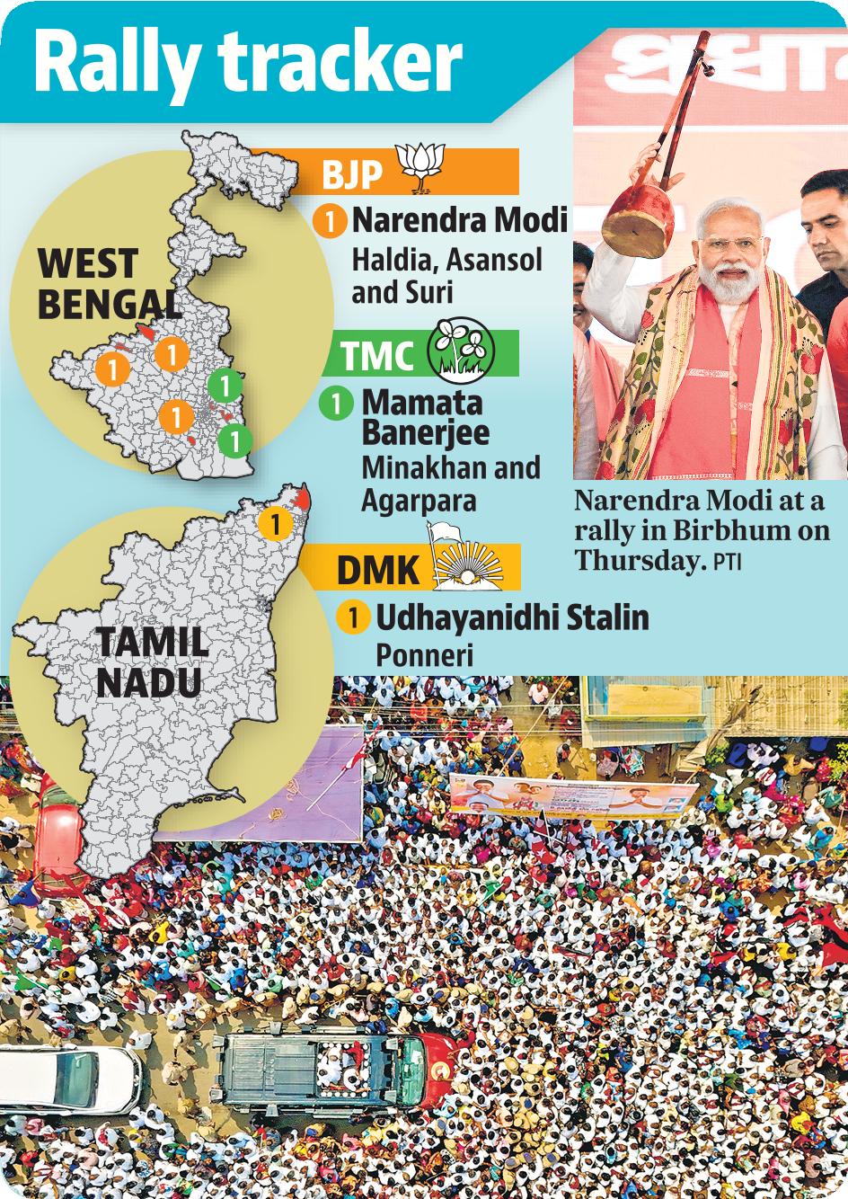 HT graphic HT graphic
